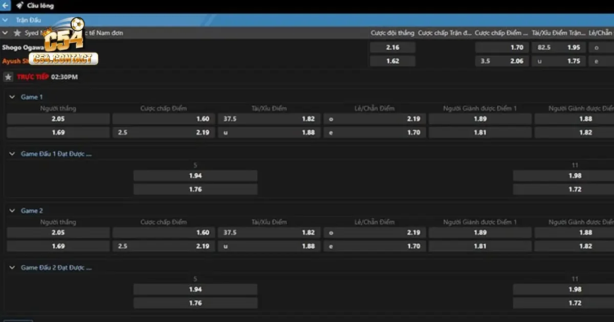 Các loại kèo phổ biến trong cá cược cầu lông