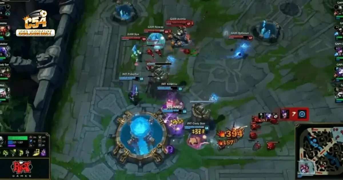 Các loại kèo phổ biến tại C54