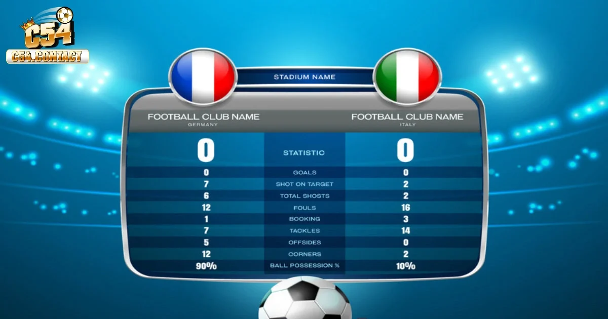 Thời điểm xuất hiện odds running